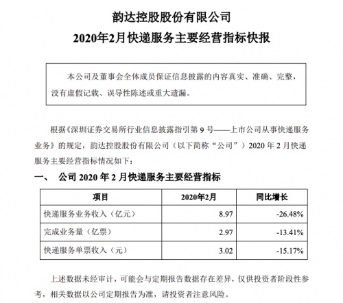 电商之外,快递战场暗流涌动