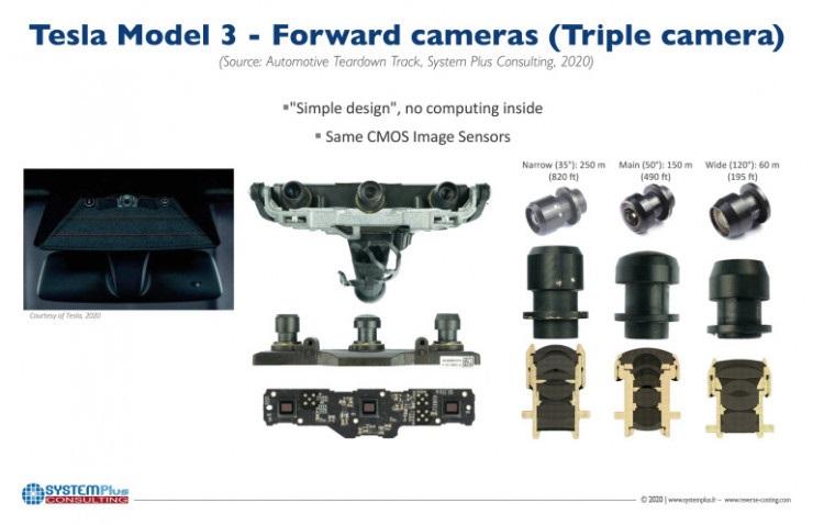 HW 3.0 版 Model 3 拆解,特斯拉的黑科技终归也得向成本低头
