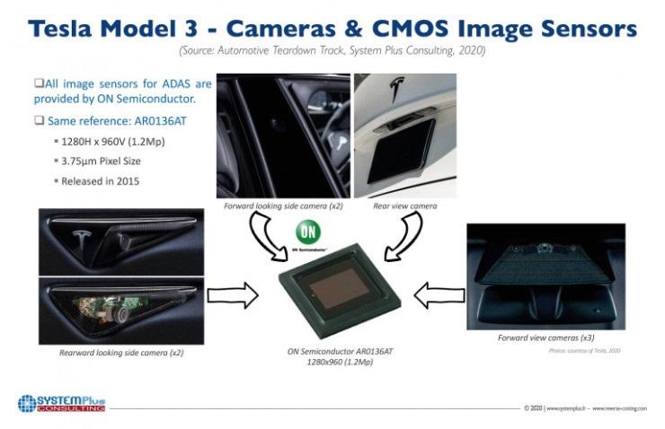HW 3.0 版 Model 3 拆解,特斯拉的黑科技终归也得向成本低头