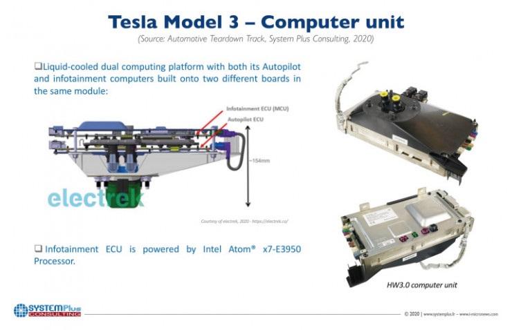 HW 3.0 版 Model 3 拆解,特斯拉的黑科技终归也得向成本低头