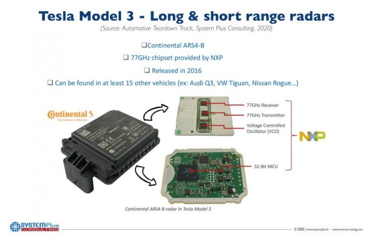 HW 3.0 版 Model 3 拆解,特斯拉的黑科技终归也得向成本低头