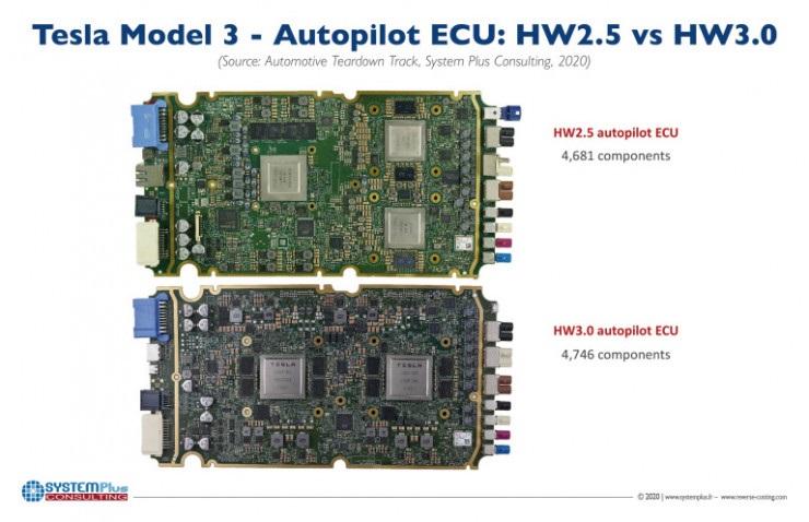 HW 3.0 版 Model 3 拆解,特斯拉的黑科技终归也得向成本低头
