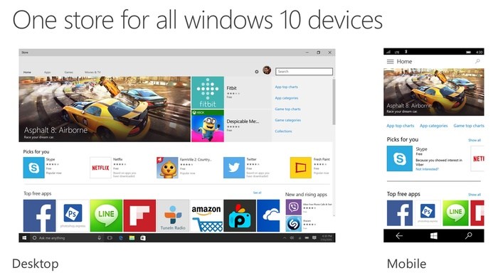 Win10X即将袭来,你会为它捏把冷汗吗