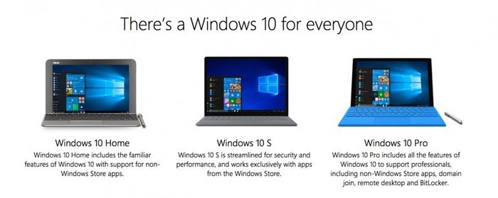 Win10X即将袭来,你会为它捏把冷汗吗