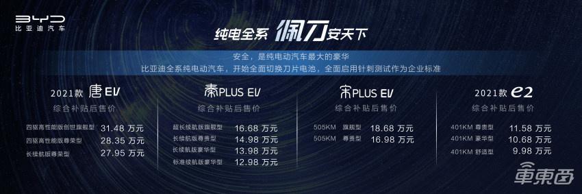 比亚迪发布四款新车:纯电车型全部装刀片电池,针刺测试成标配