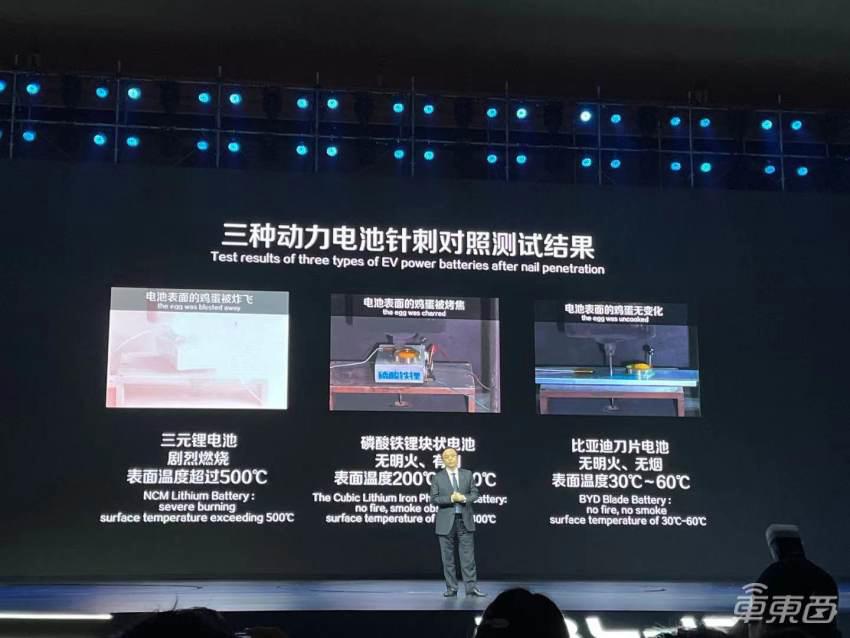 比亚迪发布四款新车:纯电车型全部装刀片电池,针刺测试成标配