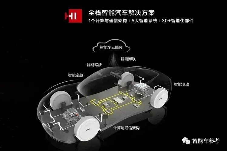 华为苏箐撕掉特斯拉的“皇帝新衣”,竟因此丢了工作