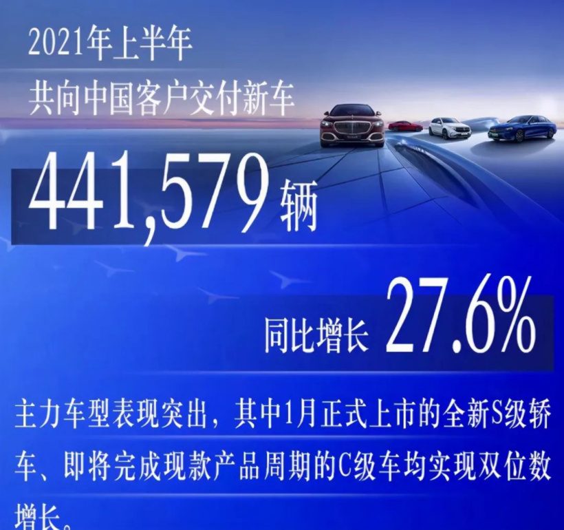 奔驰修正电动化时间表:从“电动为先”到“全面电动”