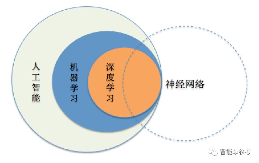 一文看懂特斯拉年度 AI 开放日:推出全球最快 AI 计算机,发布人形机器人