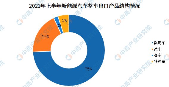 中国汽车“出海”,从被动到主动