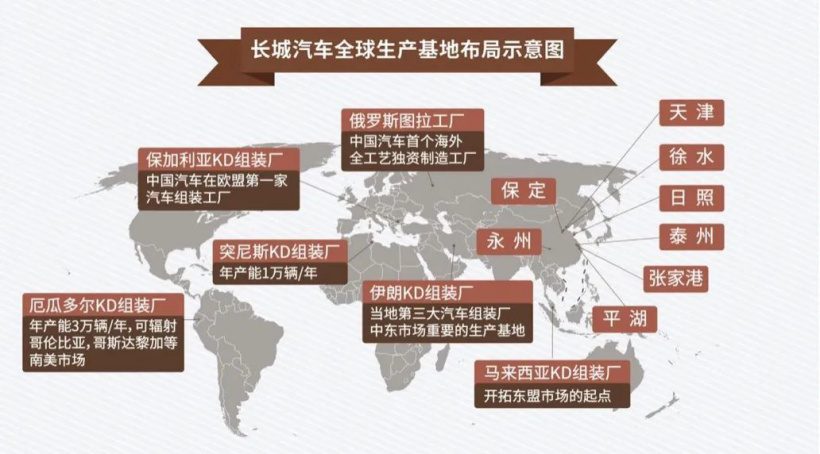 中国汽车“出海”,从被动到主动