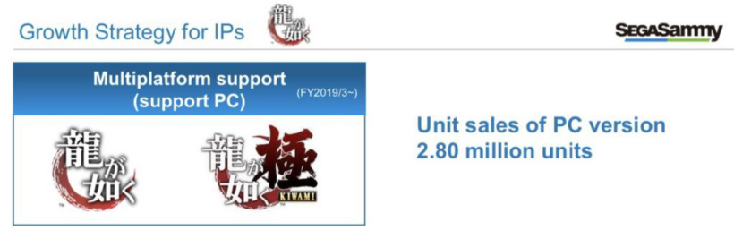 世嘉宣布《如龙》系列PC销量超280万套