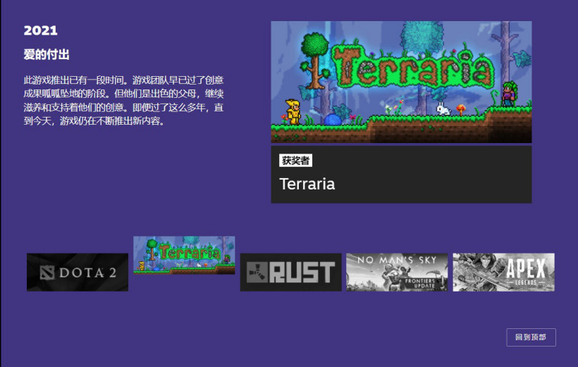 Steam大奖获奖名单公布 《生化危机8》获年度游戏