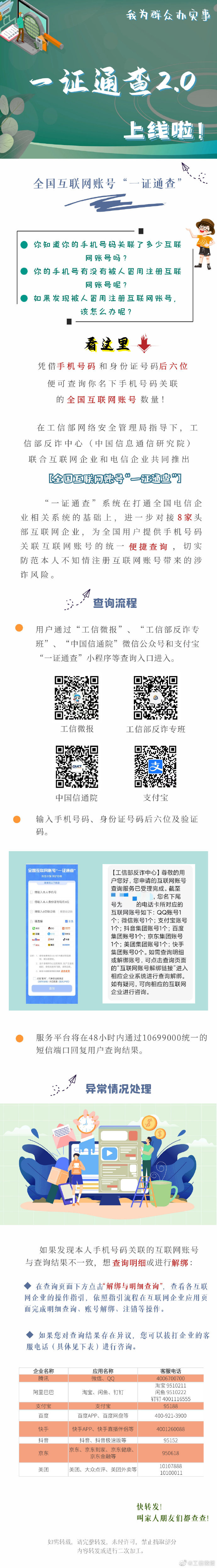 工信部正式上线一证通查2.0