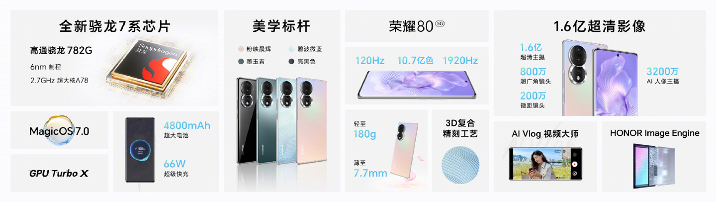 2399~4099 元,荣耀 80/80 Pro / 80 SE 系列发布:首发骁龙 782G 和骁龙 8 + 低频版,160MP 主摄