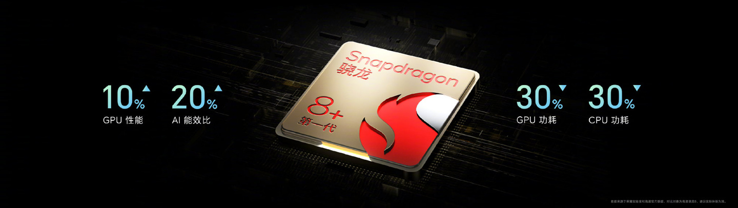 2399~4099 元,荣耀 80/80 Pro / 80 SE 系列发布:首发骁龙 782G 和骁龙 8 + 低频版,160MP 主摄