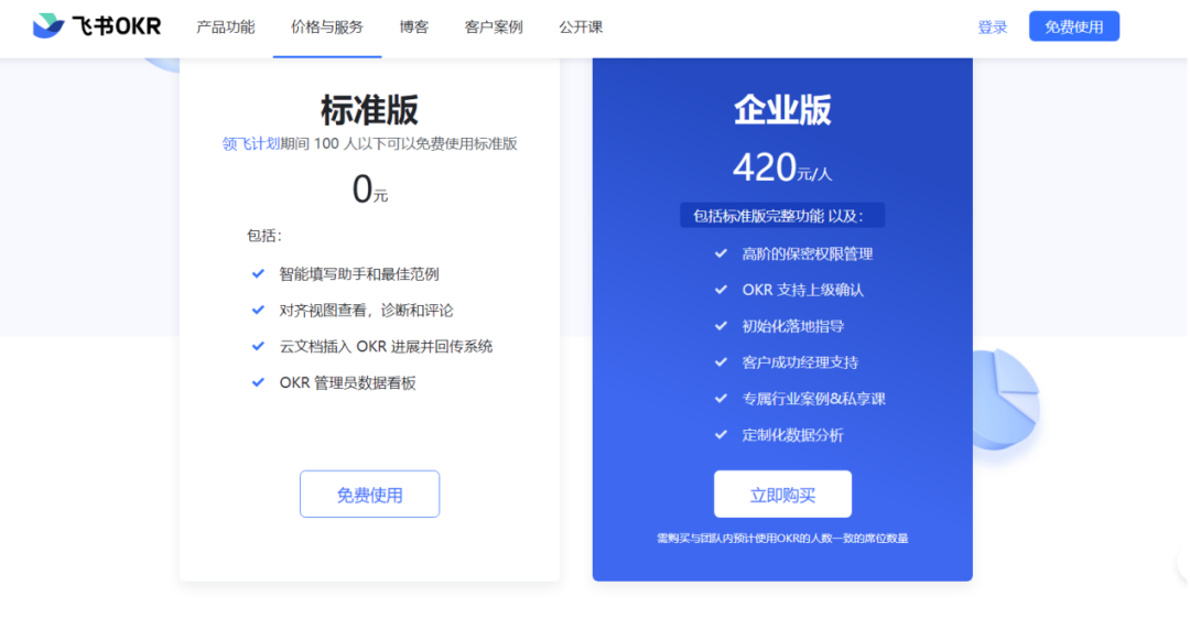 钉钉、企微、飞书三强争霸:谁会率先盈利