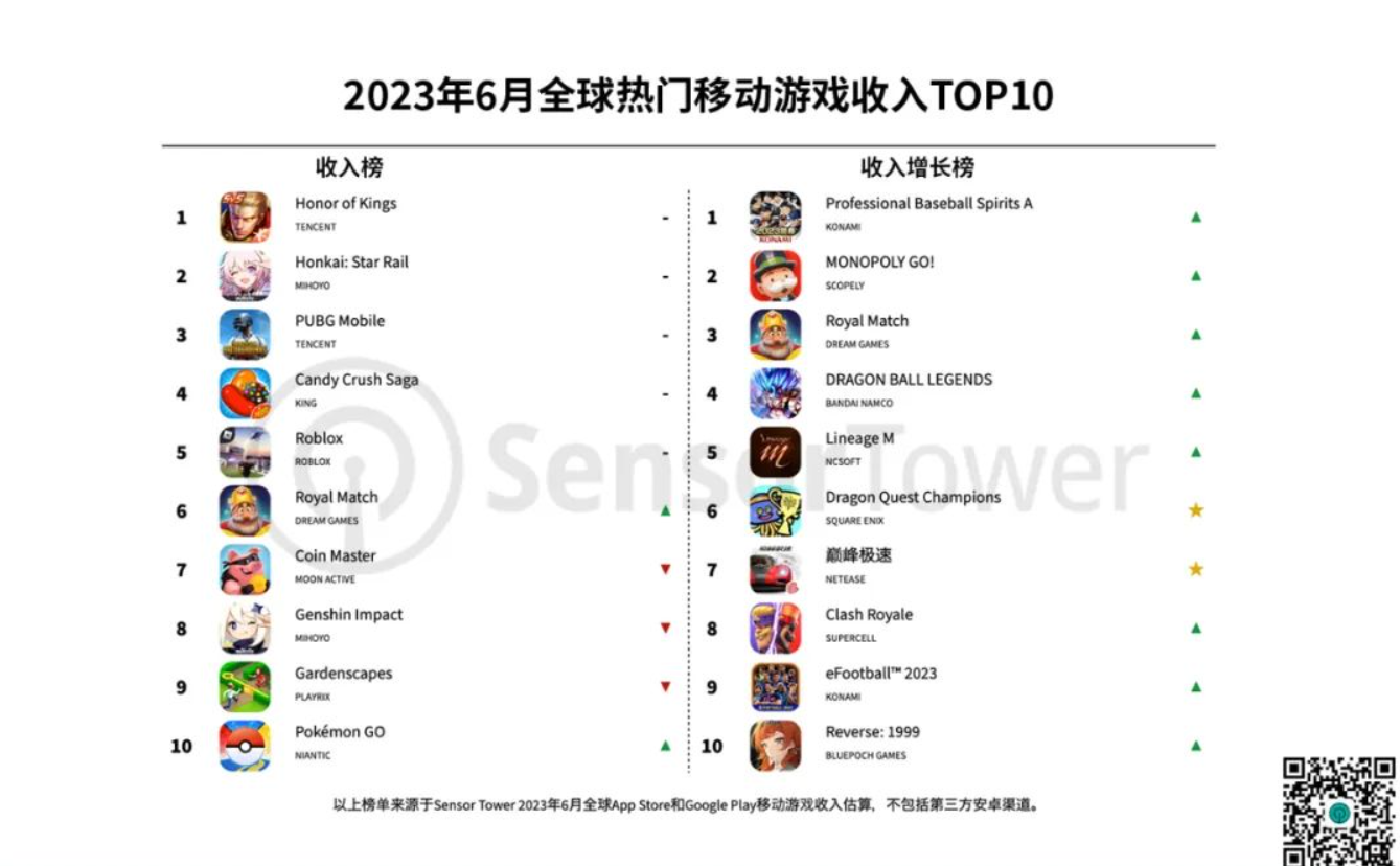 图片 1