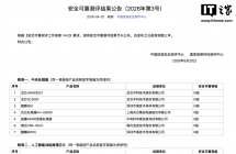 安全可靠等级 Ⅲ 级：龙芯 3A6000 (C)/3C3000、华为鲲鹏 950 通过中国信息安全测评中心认证