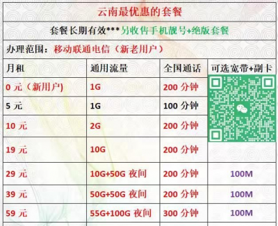 马上 月底了，流量通话不够的，宽带网速慢，赶紧改大流量的套餐