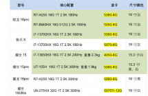 机械革命笔记本、台式机，云南代理，实体店，可享受15%国补折扣，JD同价！！！