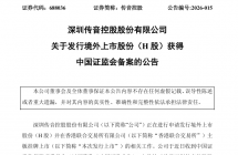 传音控股：赴港上市获中国证监会备案，拟发行不超过 1.32 亿股 ...