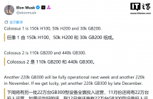 马斯克秀 AI 算力：计划年底前配 110 万张英伟达 GB300，目标约 6 个月跻身行业领先