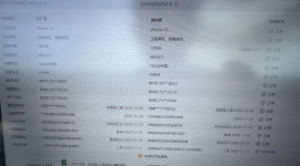 出个ip12/128绿