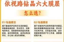 昆明配眼镜   配眼镜   康晰眼镜