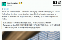 涉 iPhone / Apple Watch 触觉技术：苹果回应被判赔 57 亿美元，判决“无事实依据”将上诉