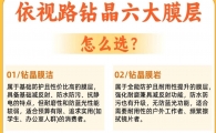 昆明配眼镜   配眼镜   康晰眼镜