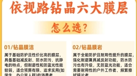 昆明配眼镜   配眼镜   康晰眼镜