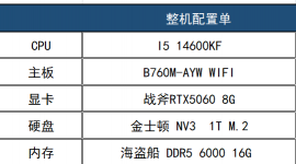 7800X3D  i514600KF 主机