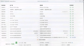苹果16ProMax/13ProMax/11ProMax/红米 Note14 Pro+