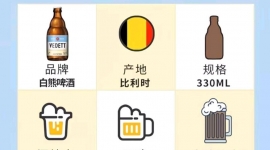 进口白熊调价了三箱包配送到家一对一专送两小时快送；