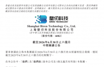 国产 GPU 厂商壁仞科技上半年收入 12.36 亿元，同比增长 1997.6%