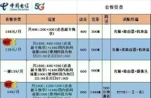 电信最新资费，有需要的来