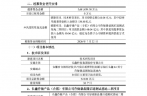 长鑫科技：拟 241 亿元和 108 亿元分别投建技术研发项目、存储器晶圆后道测试基地二期项目