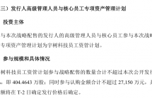 宇树科技 8 月 10 日申购：171 名高管和员工掏 2.7 亿认购 IPO，王兴兴自掏 1500 万 ...