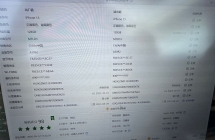 出个ip15/128黑