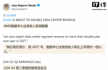 苏姿丰预估 2027 年 AMD 数据中心业务营收翻倍