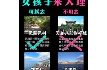 【这年头会做图比会销售强】大理必去景点