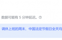 DeepSeek：调休上班的周末、中国法定节假日全天均按空闲时段计费