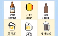 进口白熊调价了三箱包配送到家一对一专送两小时快送；