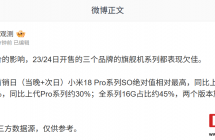 消息称由于涨价影响，9 月 23 / 24 日开售的三个品牌旗舰手机系列都表现欠佳