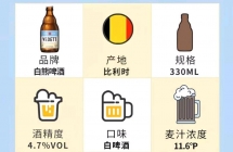 进口白熊调价了三箱包配送到家一对一专送两小时快送；