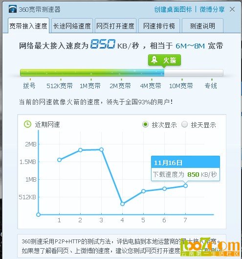 QQ截图20121116131355.jpg