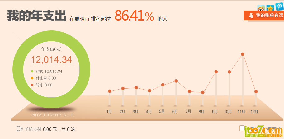 傲游截图20130117085039.png