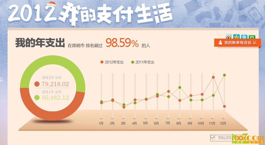 2012淘宝01.jpg