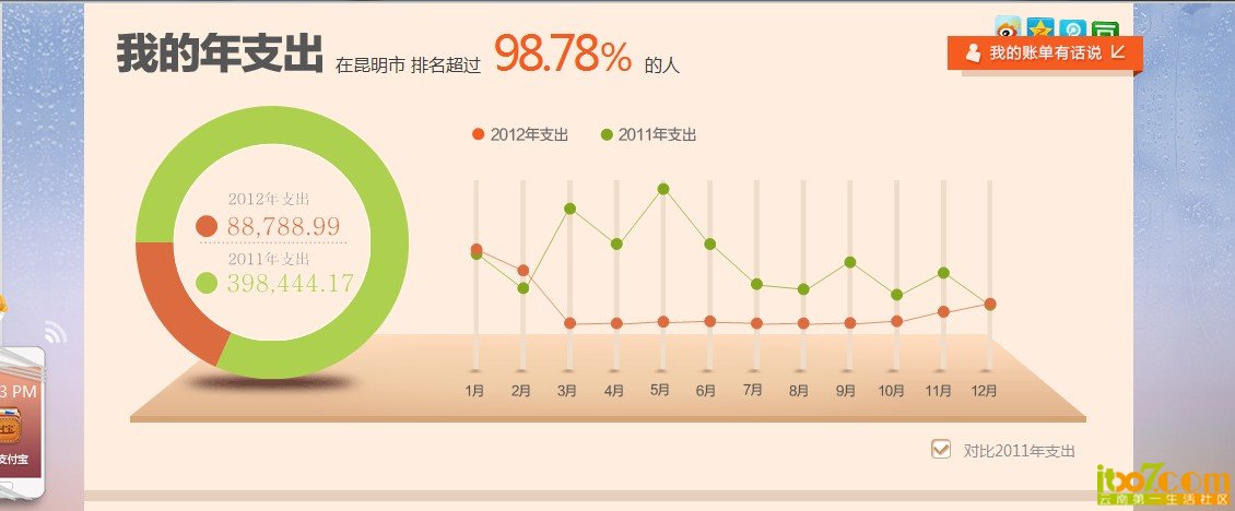 QQ截图20130118170327.jpg